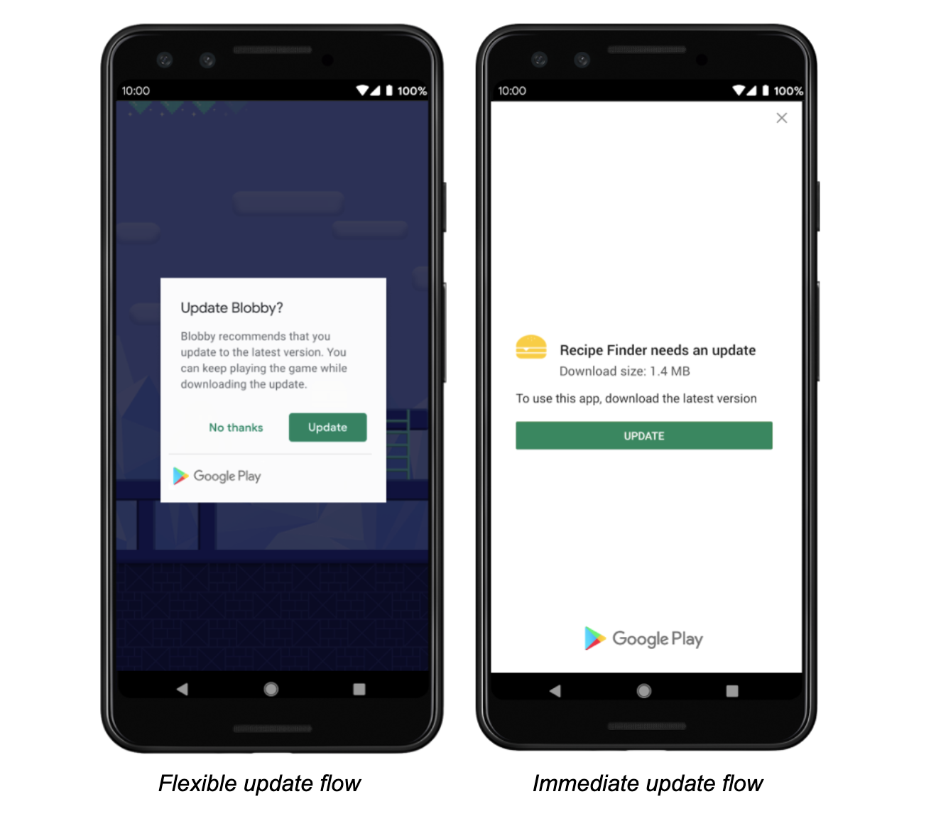 Ny in-app opdateringsfunktion
